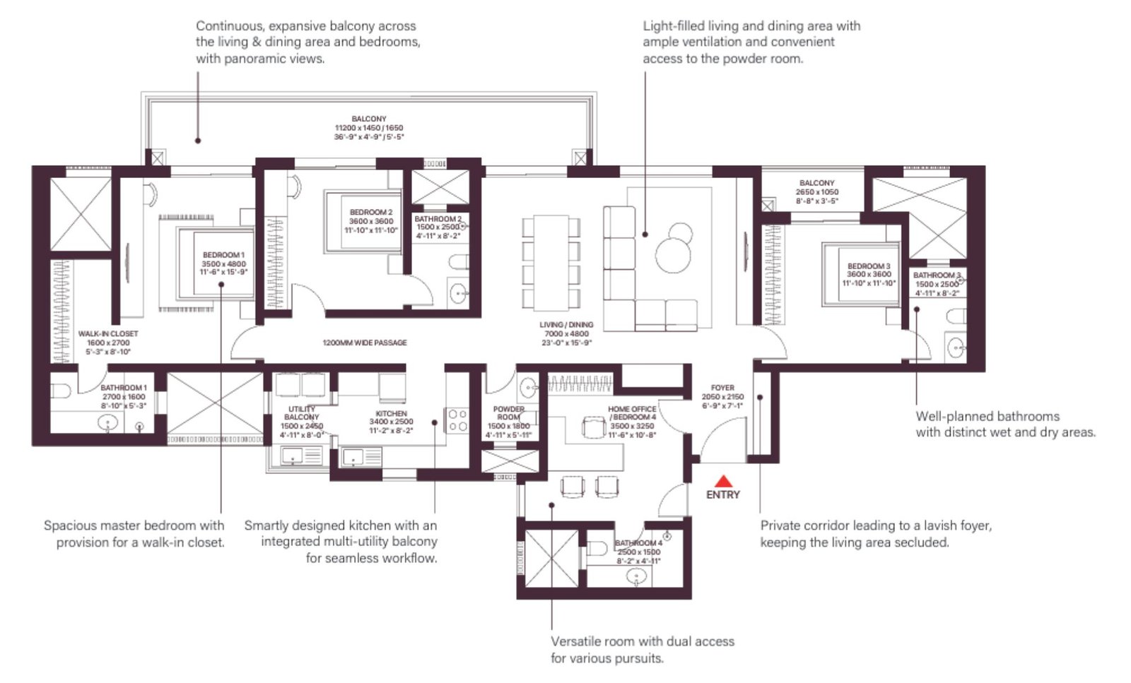 Sobha City 4 BHK Luxury Apartments